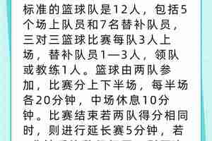  标题：为什么有些篮球队伍能够保持长时间连胜？——深入探讨连胜背后的秘密
